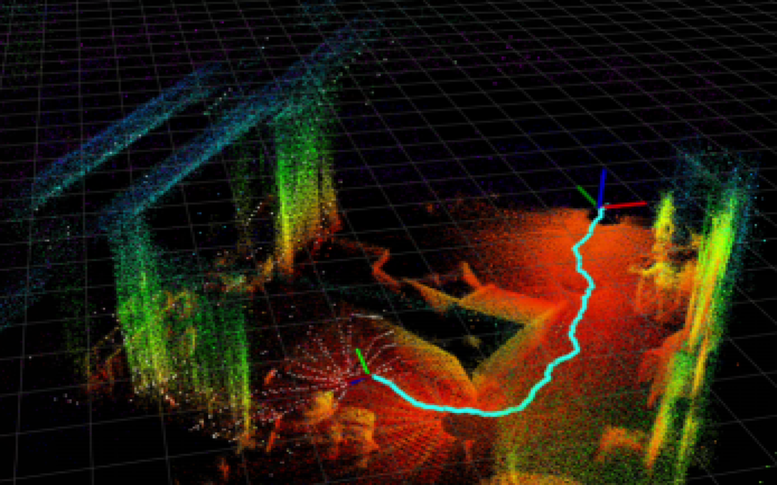 LiDAR Navigation