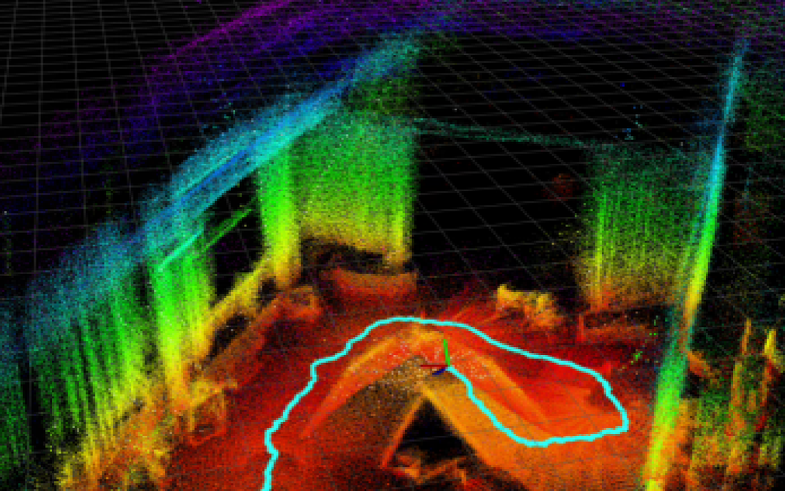 LiDAR Loop
