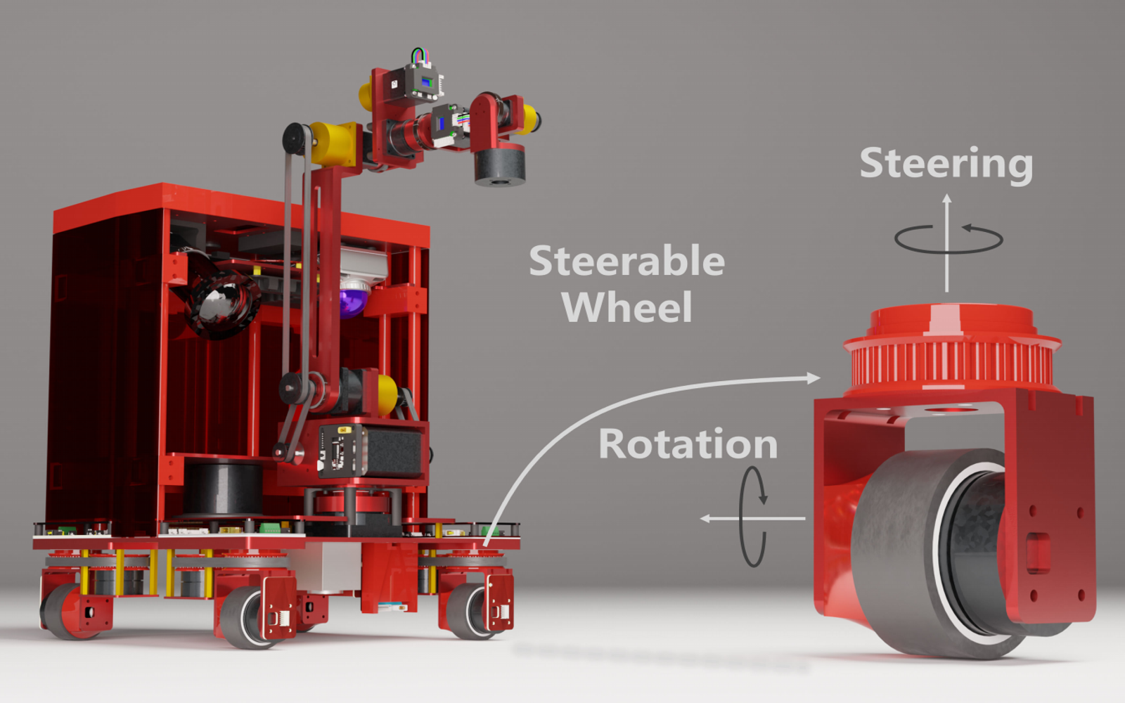 Fines Robot Platform