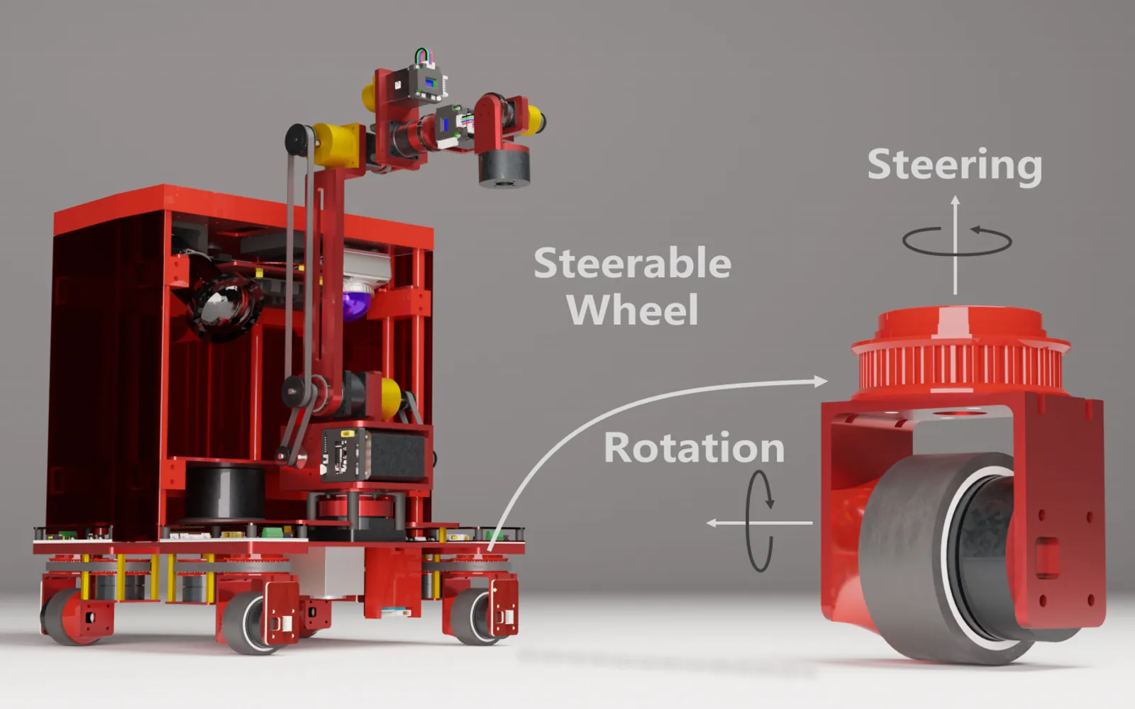 Fines Robot Platform